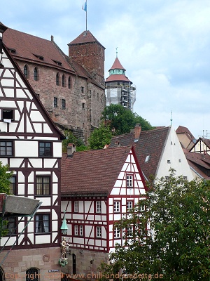 Blick auf die Burg