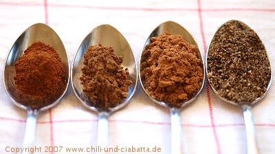 Spices for the bread